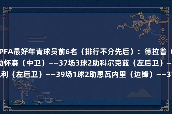 PFA最好年青球员前6名（排行不分先后）：德拉普（中锋）——41场12球3助怀森（中卫）——37场3球2助科尔克兹（左后卫）——41场2球6助斯凯利（左后卫）——39场1球2助恩瓦内里（边锋）——37场9球2助罗杰斯（中场）——54场14球15助    体育集锦