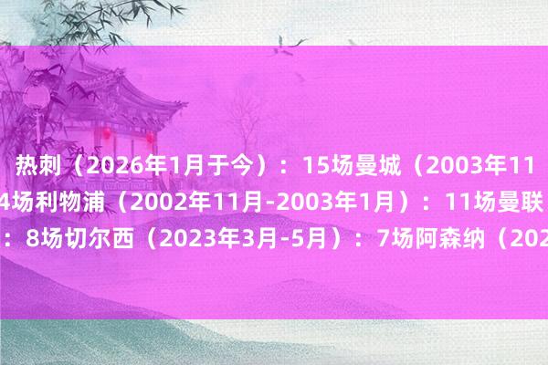 热刺（2026年1月于今）：15场曼城（2003年11月-2004年2月）：14场利物浦（2002年11月-2003年1月）：11场曼联（2025年4月-5月）：8场切尔西（2023年3月-5月）：7场阿森纳（2020年11月-12月）：7场    澳门买球网体育信息
